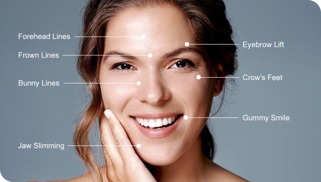 Botoks kaç seansta yapılır? Botoks kaç seansta yapılır?